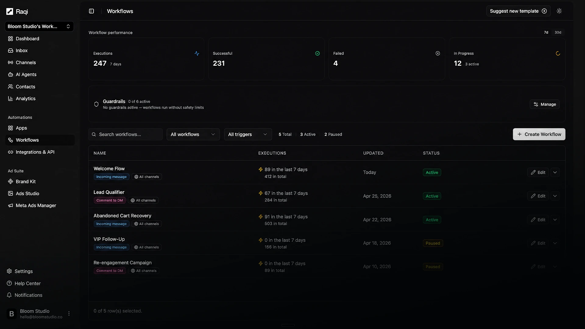 Raqi Workflows